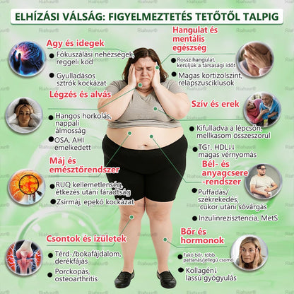 🔥 Exkluzív vásárlói ajánlat — egészítsd ki rendelésed még több GENAYU® termékkel most 50% KEDVEZMÉNNYEL! Már elkezdted a rutinodat — töltsd fel most a készleteidet ezen az egyszeri, kizárólag meglévő vásárlóknak szóló különleges áron.