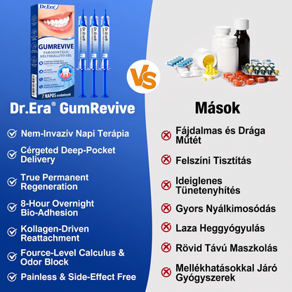 🇭🇺🏅🦷 HIVATALOS ÜZLET | Dr.Era® GumRevive Periodontal Repair Gel — Célzott fogínyápolás lepedék, fogszuvasodás, fogágyproblémák, kellemetlen lehelet és gyenge fogak esetén | Precíziós, leöblítést nem igénylő szájápoló formula