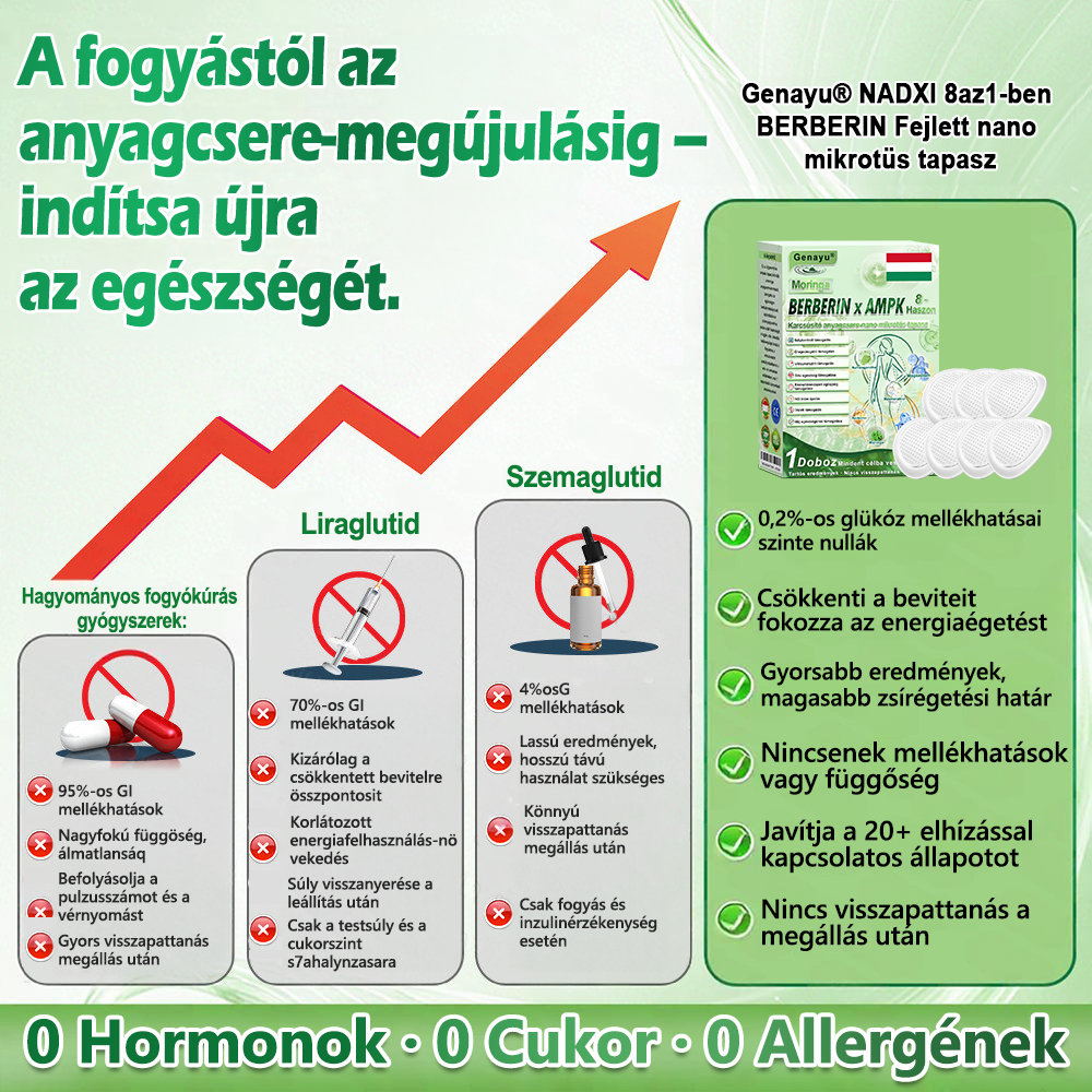 🔥 Exkluzív vásárlói ajánlat — egészítsd ki rendelésed még több GENAYU® termékkel most 50% KEDVEZMÉNNYEL! Már elkezdted a rutinodat — töltsd fel most a készleteidet ezen az egyszeri, kizárólag meglévő vásárlóknak szóló különleges áron.